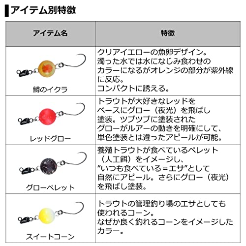 Daiwa Area Trout Trout Small Almond Lure
