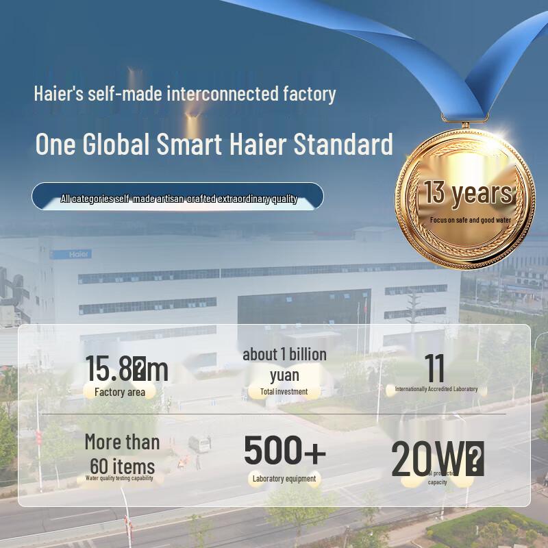 Haier Smart Whole-House Pre-Filter Water Purifier