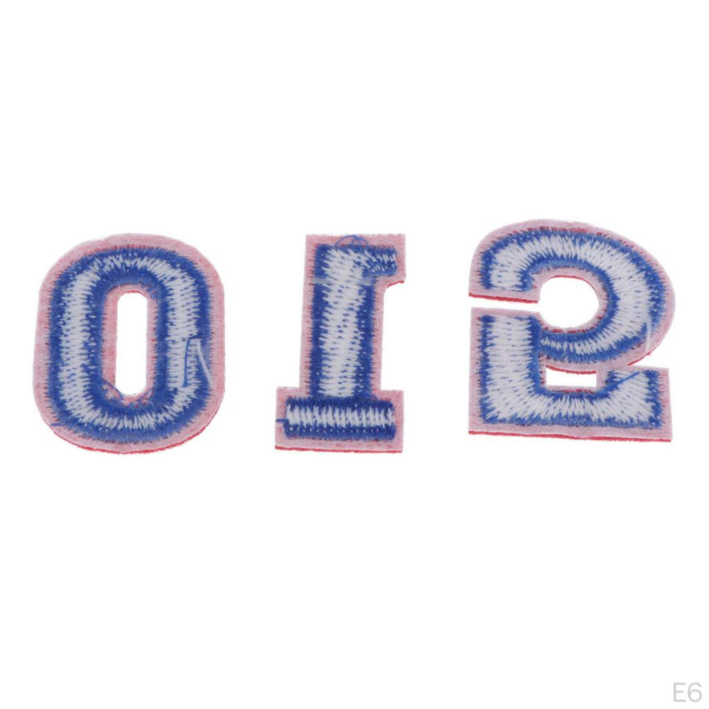 Image Numbers Number 0--on Patches