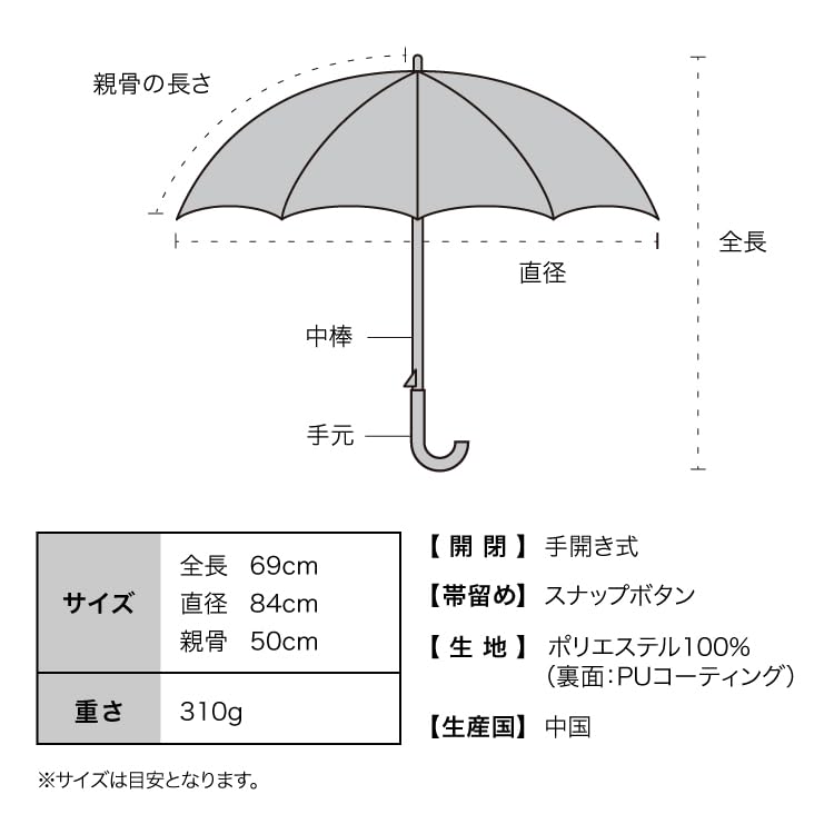Sun Blackout Pastel Paint Blue Light UV UPF Heat Rain or Perfect for and Travel Stylish and Cute for Women [2025] Wpc. Umbrella, (100% Blocking, 100%