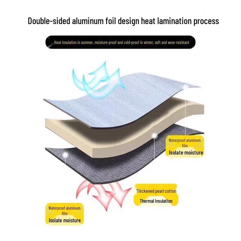 Puxipuxi Thickened Waterproof Outdoor Picnic Mat 2x1m