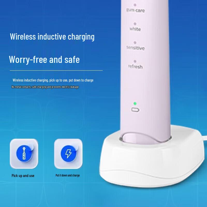 Philips S3 Electric Toothbrush (HX2471)