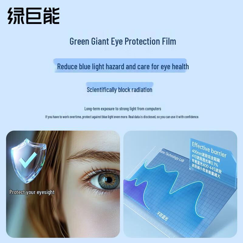 llano Acrylic Anti-Blue Light Monitor Screen Protector