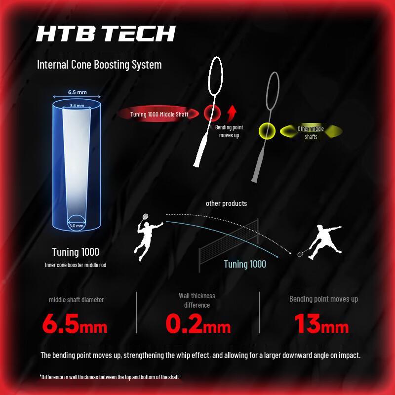 Anta Dingyin 1000 M46X Carbon Fiber Badminton Racket