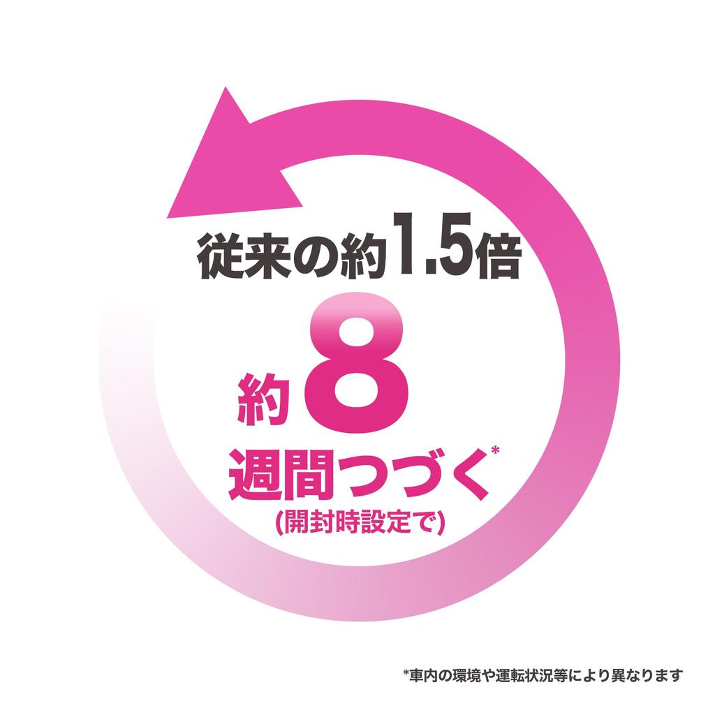 Febreze Car Air Easy Platinum x 4 [Bulk Purchase] Freshener, Clip, Anti-Mold & Deodorizing, Floral, 2.5mL