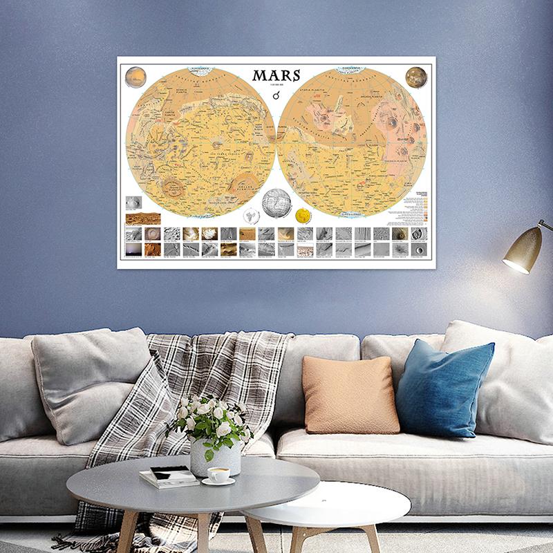 Solar System Decorative Poster-Moon/Mars Theme Painting Wall Art Picture Painting Plants Posters Home Decor Travel,Educational Tool