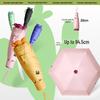 Beneunder Five-Fold UV Protection Capsule Umbrella