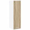 Mobilier pentru casă – Dulapuri