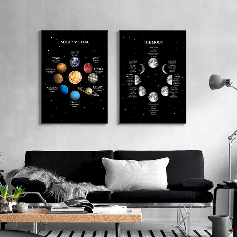 Mondphase Sonnensystem Moderne Leinwand Poster Drucken Universum Raum Bildung Wand Kunst Bild Malerei Für Wohnzimmer Dekor