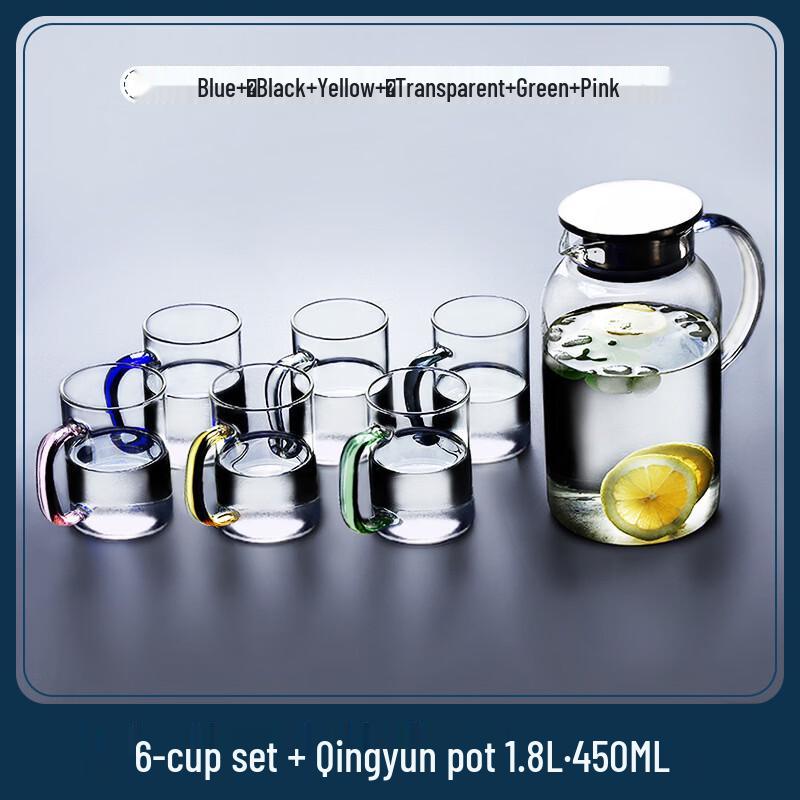 High Borosilicate Glass Cup and Pot Set