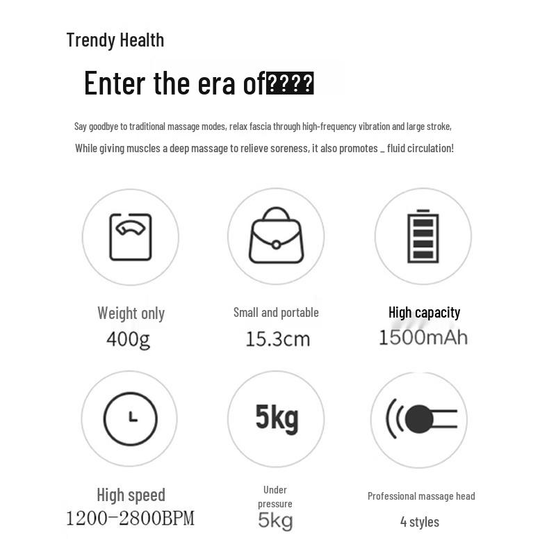 MEEEGOU Portable Fascia Gun