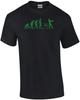 Zombie Evolution - Cool Zombie Shirt