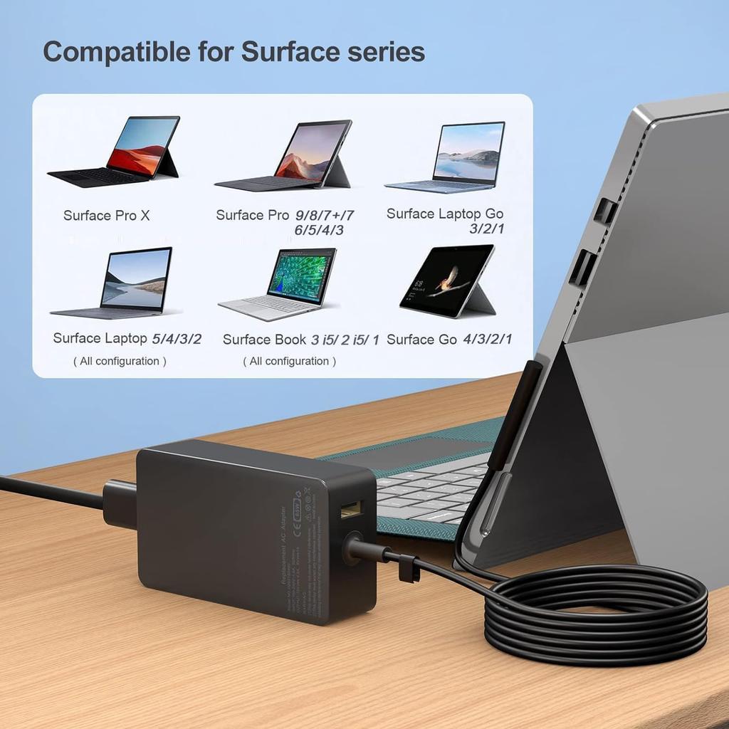 65W Surface Pro Laptop Charger for Microsoft Surface Pro 9, 8, 7+, 7, 6, 5, 4, 3, X, Surface Laptop 5 Studio i5 Go 3 2, Surface Go 4 3 2 1, Surface