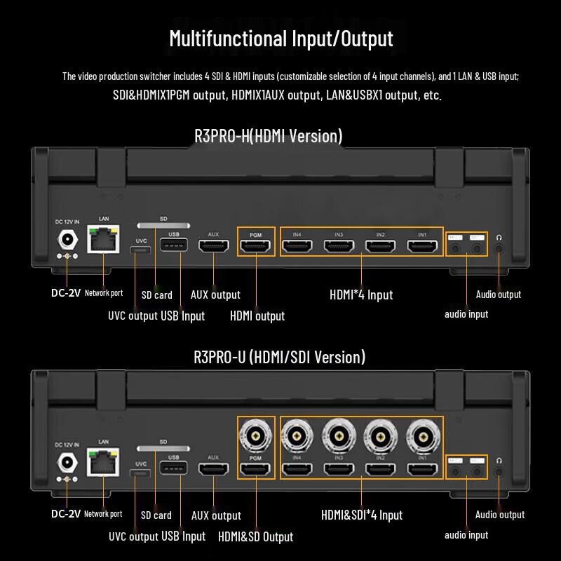 JiaShiYing R3PRO-H 4K HDMI/SDI Live Stream Switcher