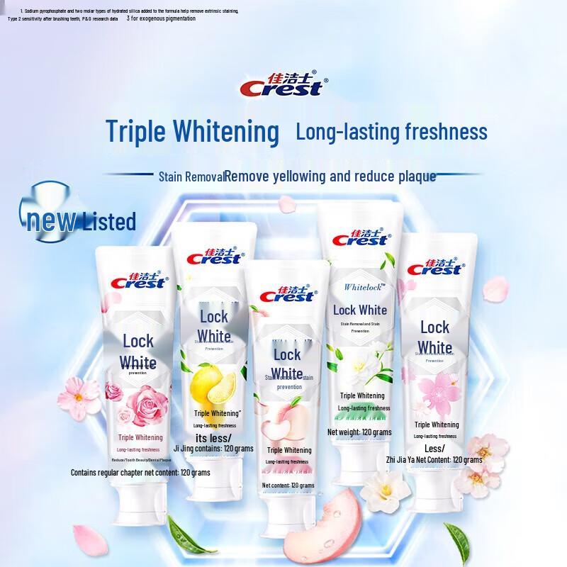 Crest Tea Scent Whitening Toothpaste