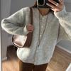 Soft Knitted Cardigan Women's Retro Button Gray Wool Sweater Jacket