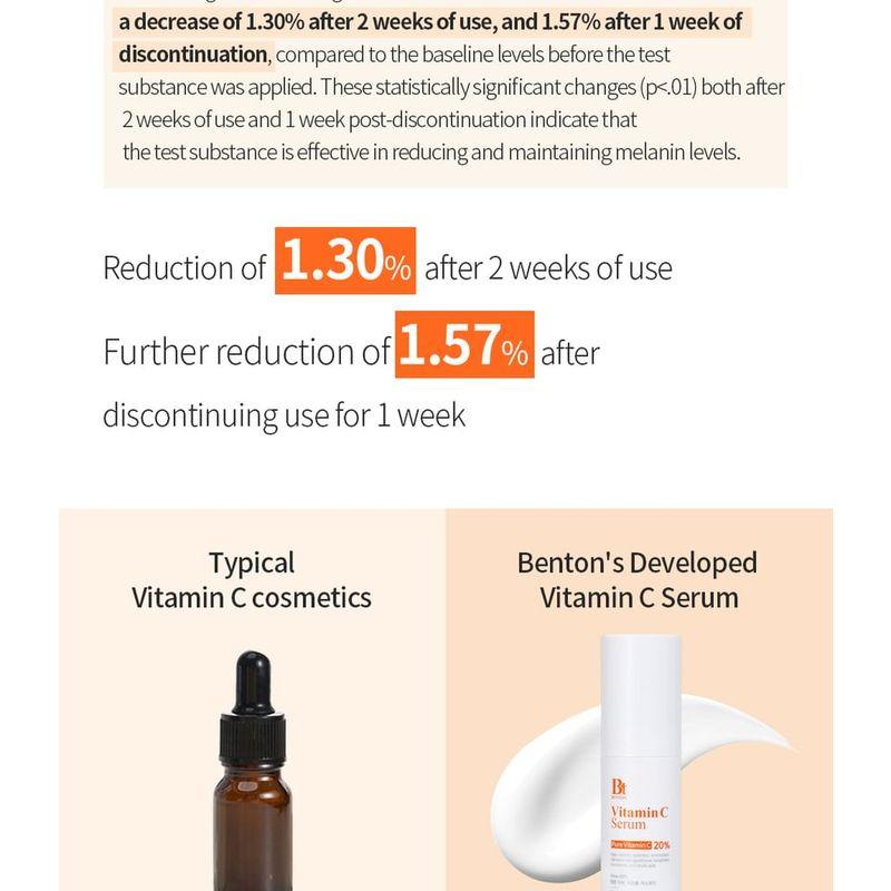 Benton Vitamin C Serum