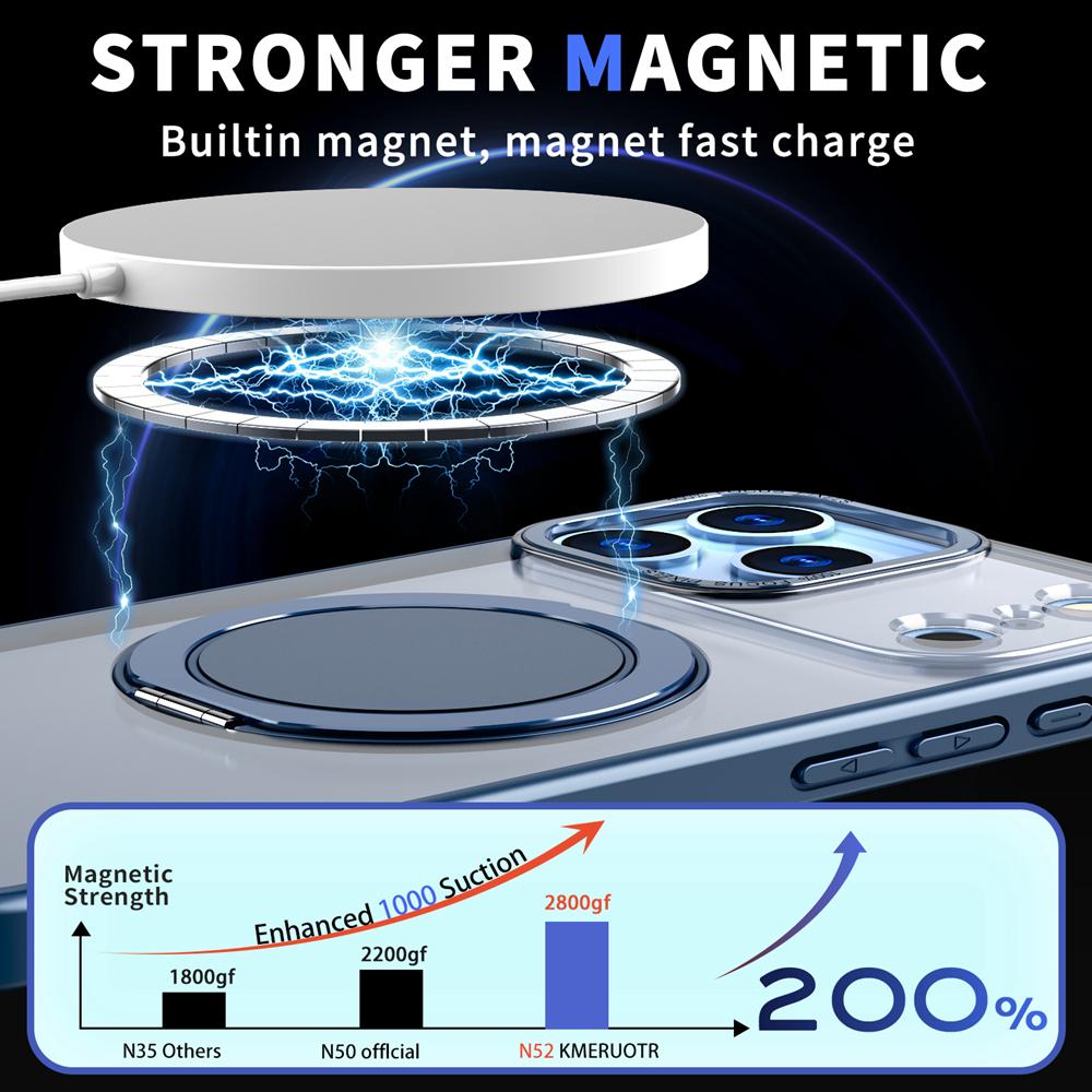 KEYSION Shockproof Matte Transparent Case for MagSafe for iPhone 17 Pro Max 360° Rotating Magnetic Ring Stand Phone Back Cover