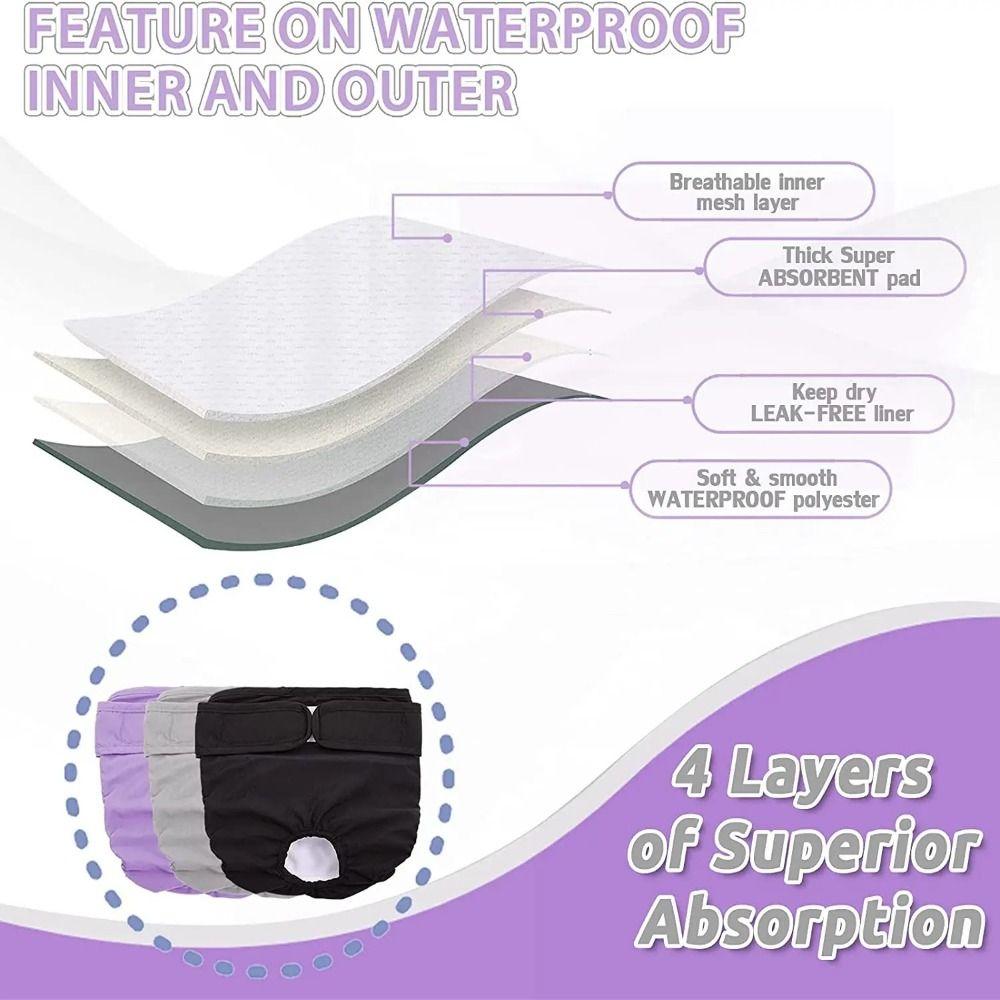 Washable Dog Physiological Pants Anti-harassment Pet Menstruation Shorts  Female Dog