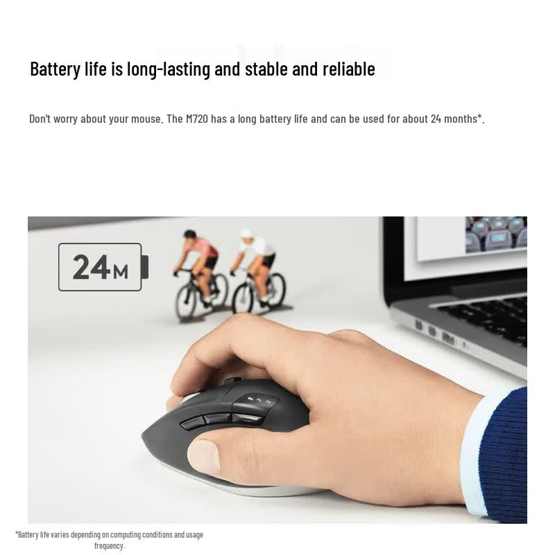Logitech M720 Wireless Dual-Mode Ergonomic Mouse
