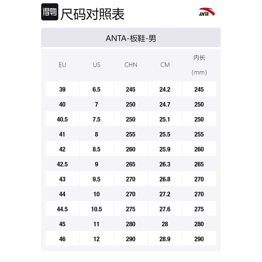 Anta Flame 4.0 Rutschfest Abriebfest Niedrig geschnitten Skateboard-Schuhe Herren Mikrochip-Grau 112328081-1