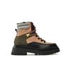 Stiefeletten – Stiefeletten