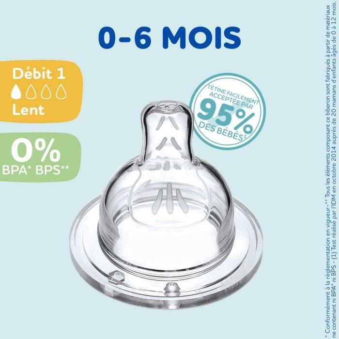 Lot de 4 tétines plates DODIE Sensation - Débit 1 lent 0-6 mois