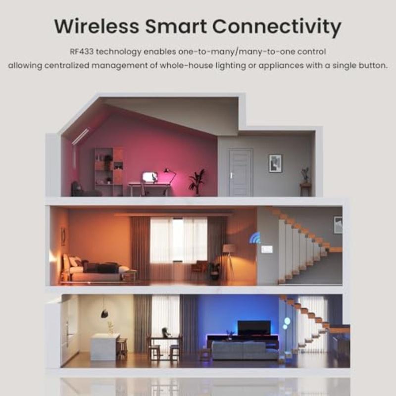 Wireless SelfPowered Light Switch and Receiver Kit with Dual Input Output Connections for Wall Lights and Appliances