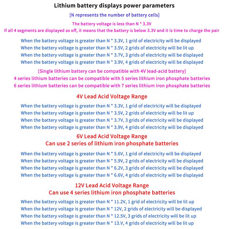 Two-Line Electric Vehicle Voltage Meter, Battery, Battery Charge Percentage Display Meter