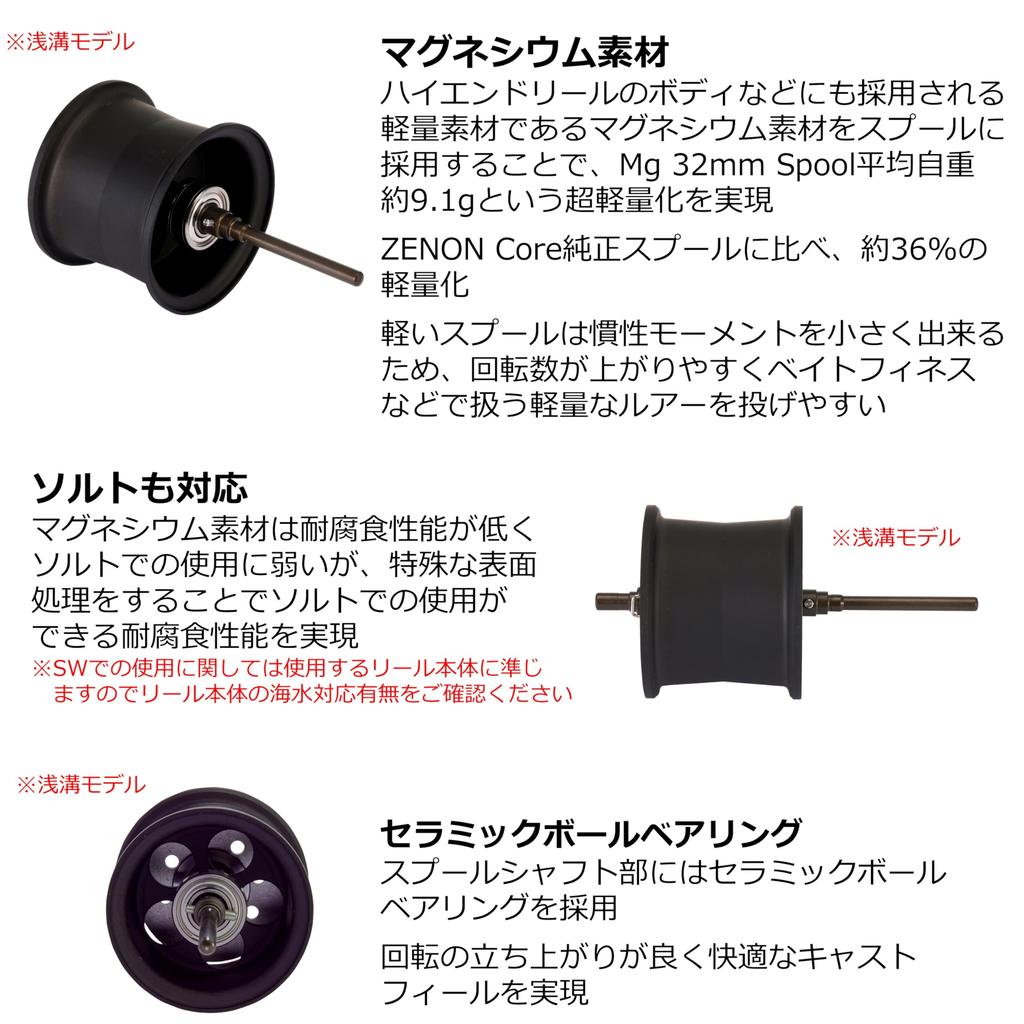 Abu Garcia Abu Works Zenon Mg 32mm Custom Replacement Spool 12lb-100m Spool,