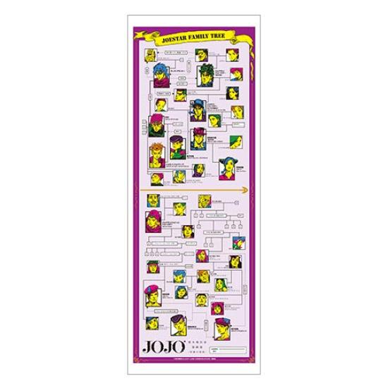 

Hirohiko Araki Original Art Exhibition Bizarre Family Tree Hand Towel JoJo s Adventure