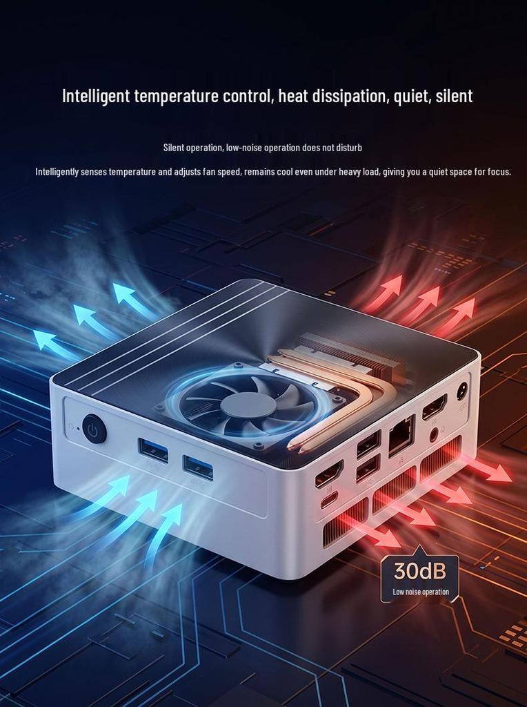AMD Ryzen Mini PC - R3/R5/R7, Compact Barebone Desktop for Home & Office