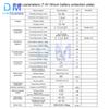 2S 7.4V 2A 3A 4.5A 6A 7.5A 9A BMS Li-ion Battery Protection Board for 18650 Li-ion Lithium Lipo Battery Cell