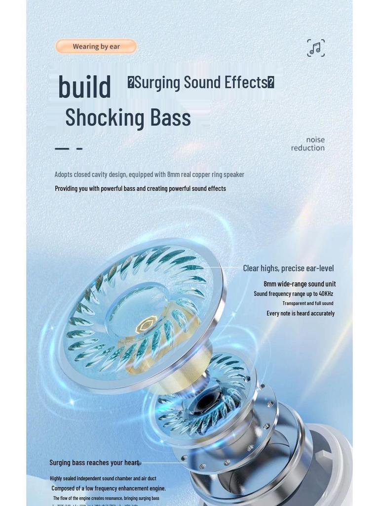 Dual-Ear Noise-Cancelling Wireless Bluetooth Earphones for Huawei, Apple, Xiaomi, Vivo, OPPO - Free Shipping