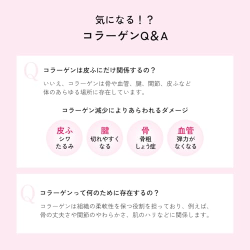 The Collagen(The Collagen) <Tablet> (21) Supplement ・ Health Food Main Body 6 Tablets Per Day As a Guide 21-day Supply(126 Tablets)