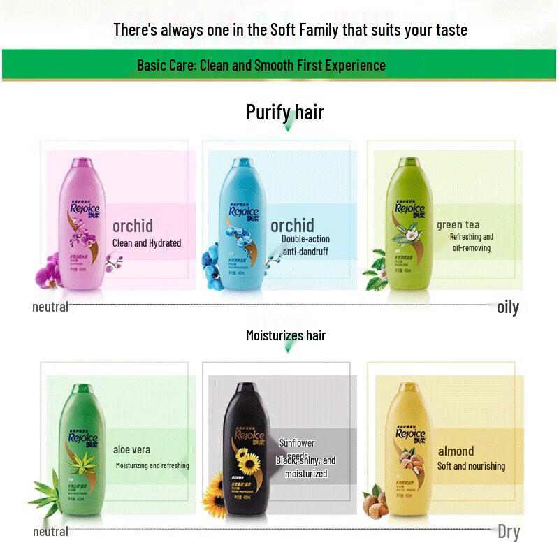 Rejoice Dual-Effect Oil Control Refreshing Shampoo