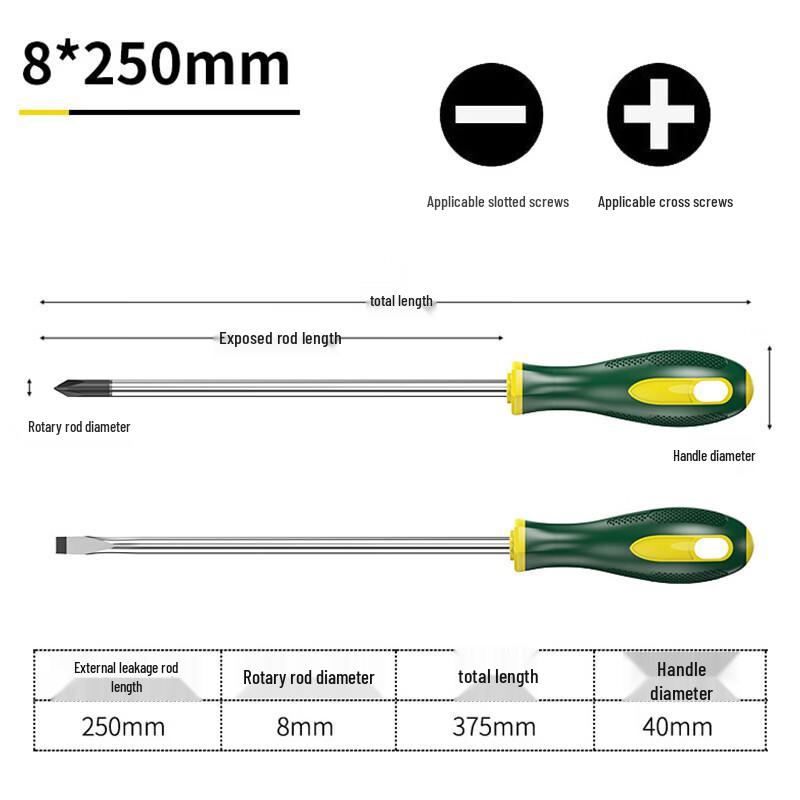 Magnetic Cross & Slotted Screwdriver