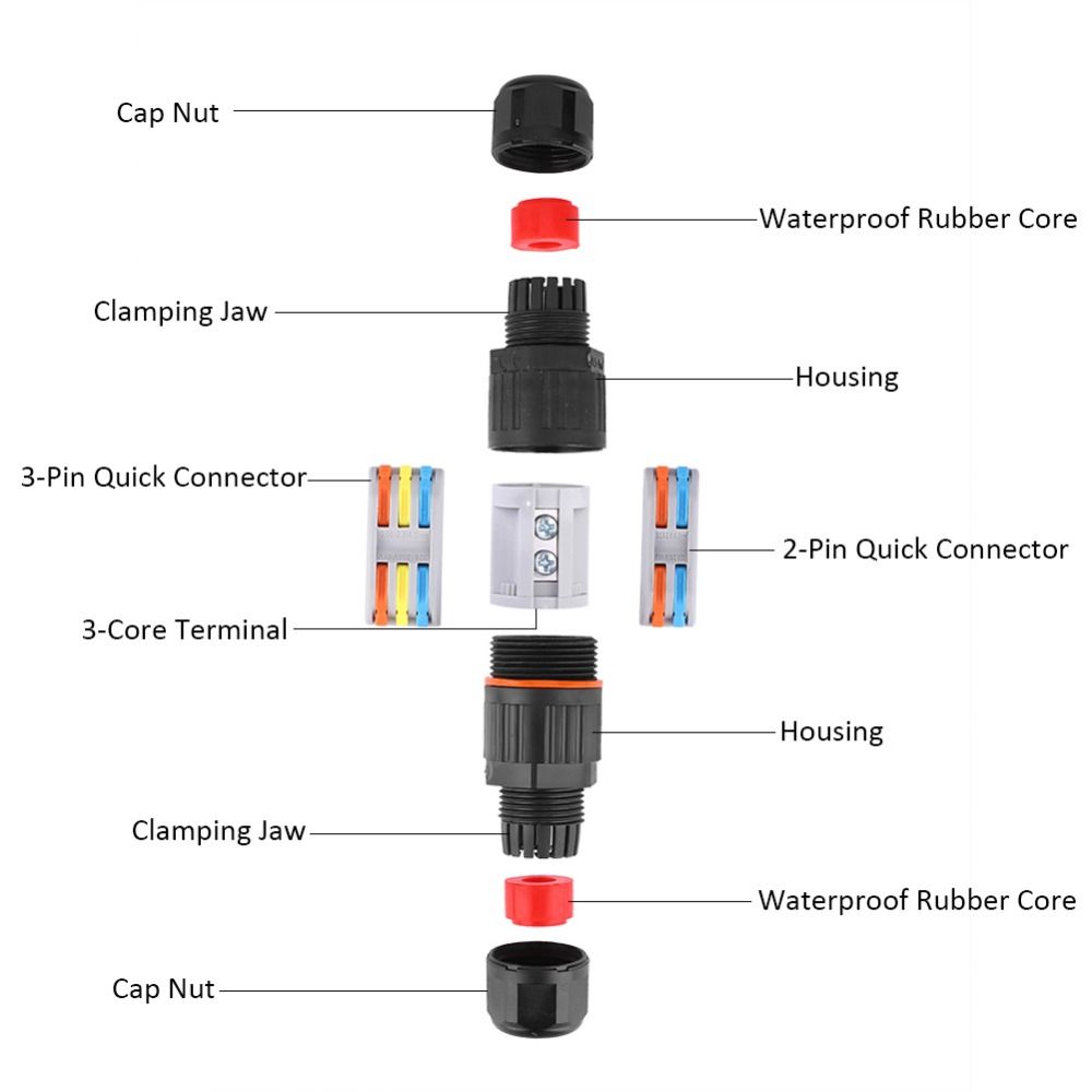 CDF-200/3 Waterproof Junction Box Purple Copper Conductor Cable Connectors Outdoor Use