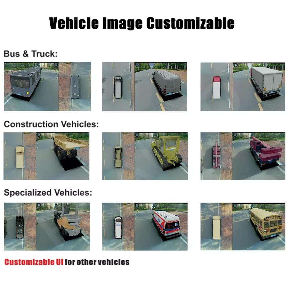 Truck Bus 360 Degree Camera Auto Bird Eye 3D Panoramic View Front Back Side SVM Surround Monitoring Parking Reverse 4k Dash Cam