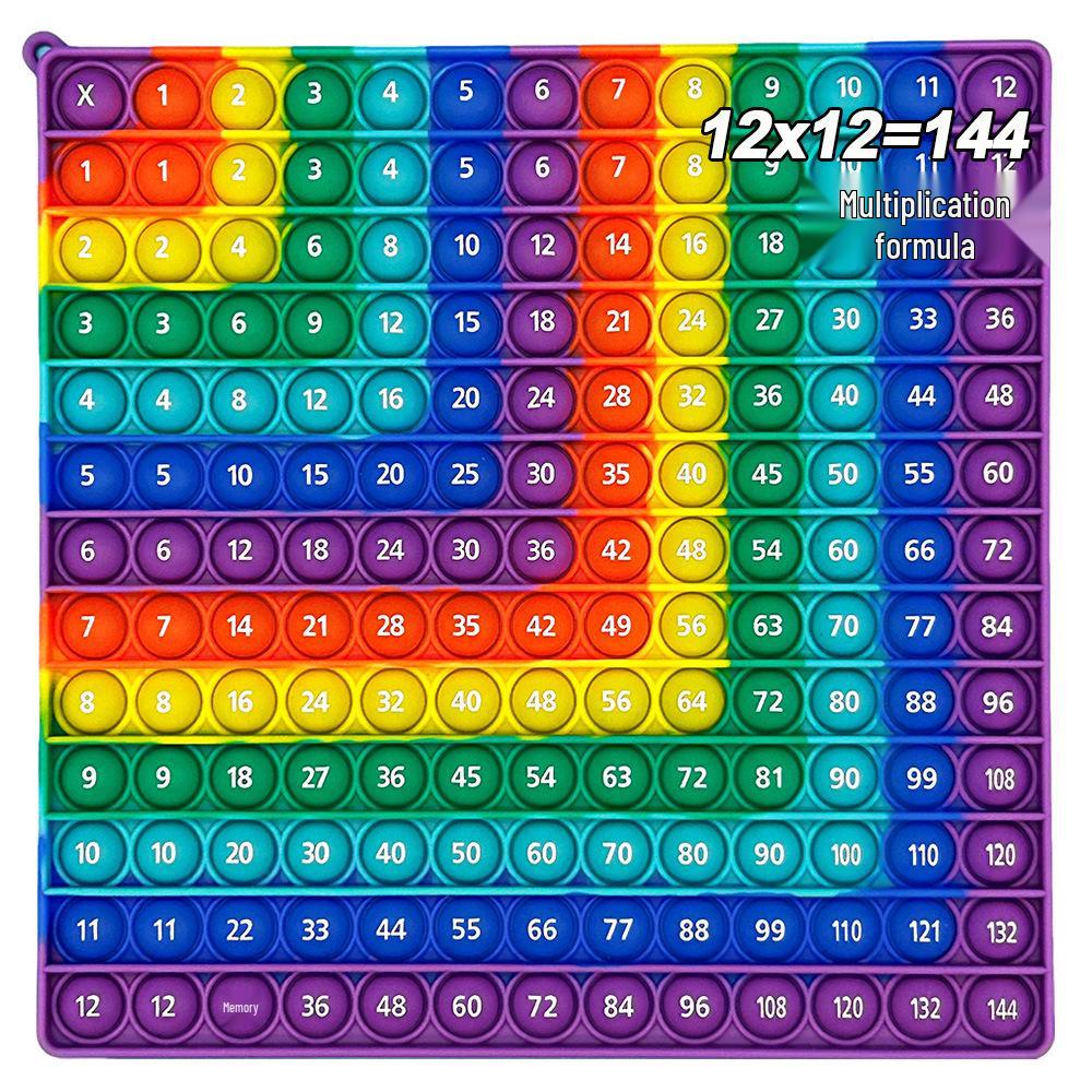 Macaron Multiplication & Addition Practice Board: Educational Math Toy