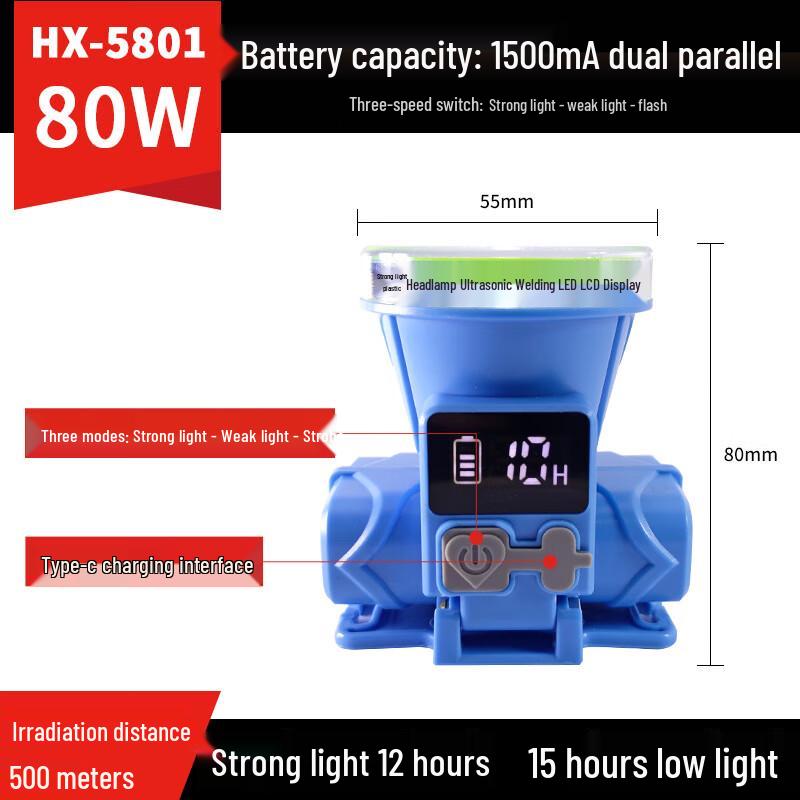 

NuFeng Rechargeable Outdoor LED Headlamp