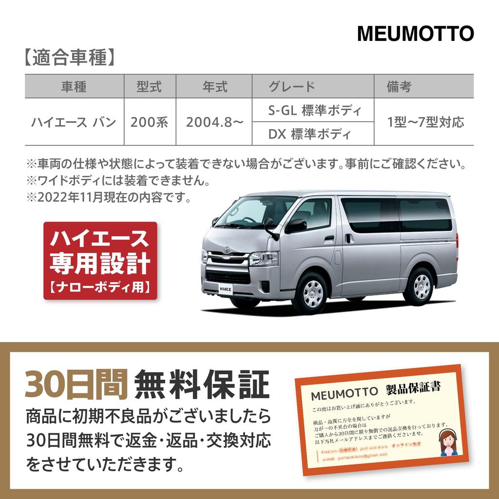 MEUMOTTO Dashboard Mat for Toyota Hiace 200 Series Standard Custom Sun Black Interior Cover/Dashboard Body, Design, Anti-Reflective, Protection,