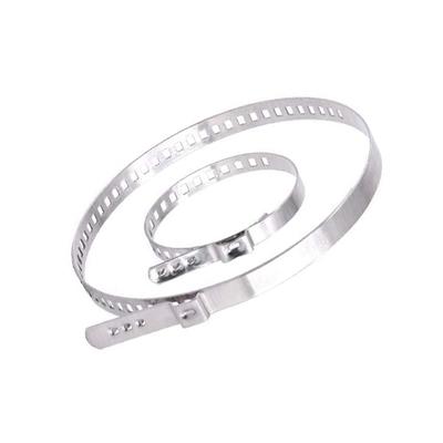 Konzoly a svorky – Svorky