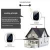 Wireless Door Chime Sensor for Shop Entrance with Voice Prompt