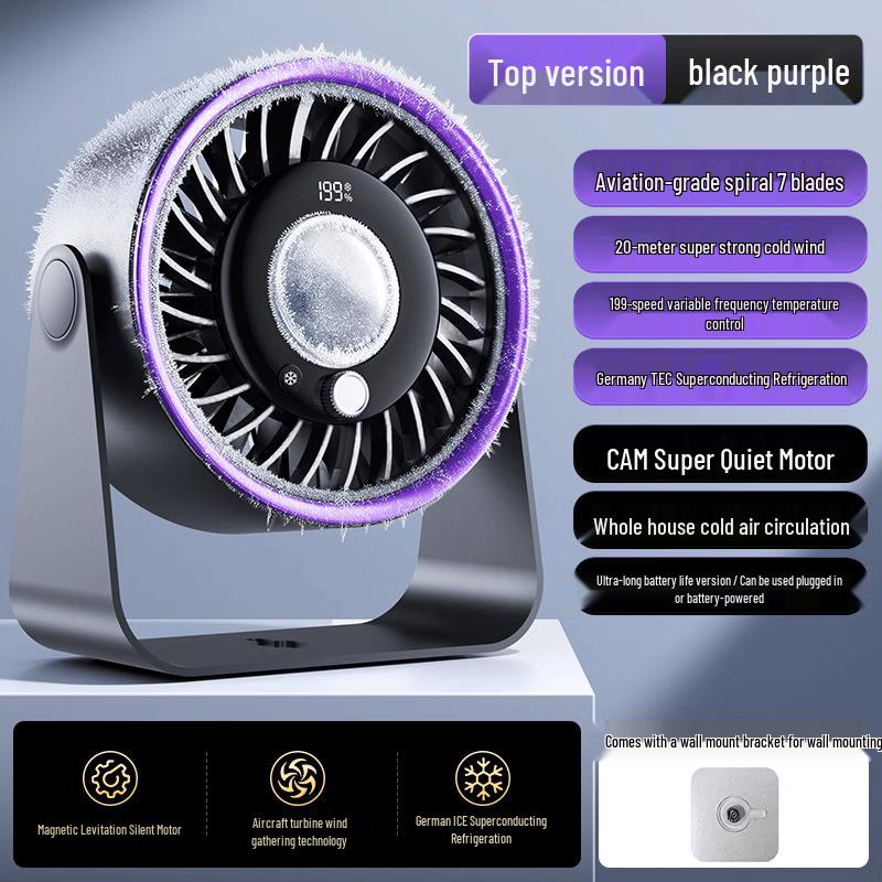 Yabuka 2026 Silent Desktop Cooling Fan