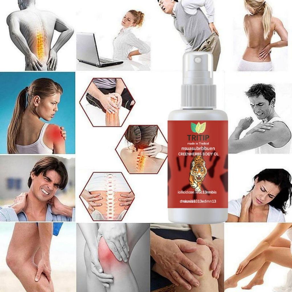Fast, Long Lasting and Powerful Topical Pain Reliever for Back, Knee, Joint, Inflammatory Muscle Pain and Body Care