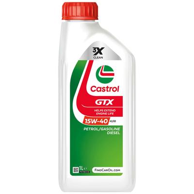 Cuidado del coche – Aceites de motor y aditivos