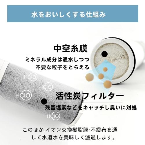 ZSRJT002R12BC Replacement Water Filter Cartridges (Pack of 3) Compatible with SFC0002T