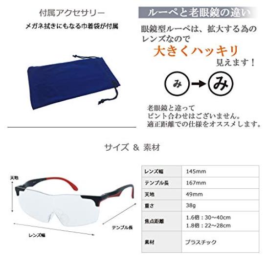 Sports Magnifying Glass, 1.6x1.8x Magnification, Includes Drawstring Eyeglass Bag (Cleaning Cloth) (1.6x, Black)