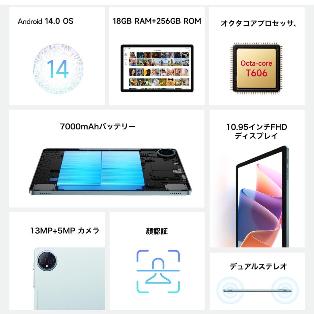 FOSSiBOT Tab12 Tablet with 4G Android FHD 18GB RAM 256GB ROM Up To 1TB 7000mAh Facial OTG Widevine L1 GMS 5G WiFi GPS LTE, 14, 10.95-inch Display, + +